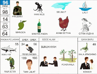 BUKU MIMPI 2D GAMBAR 96